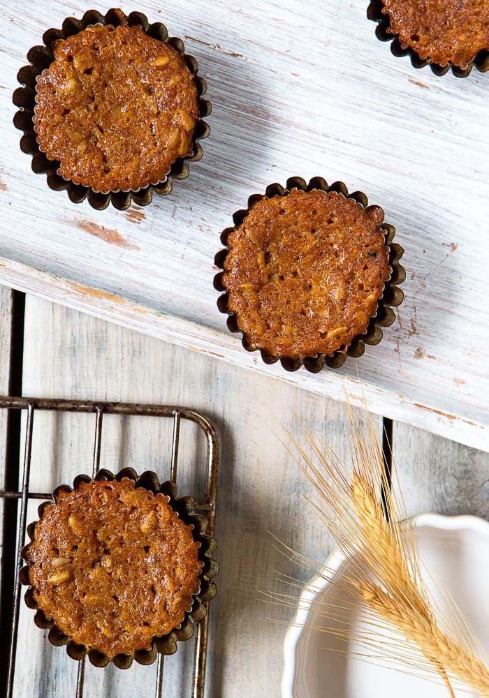 Muffinki